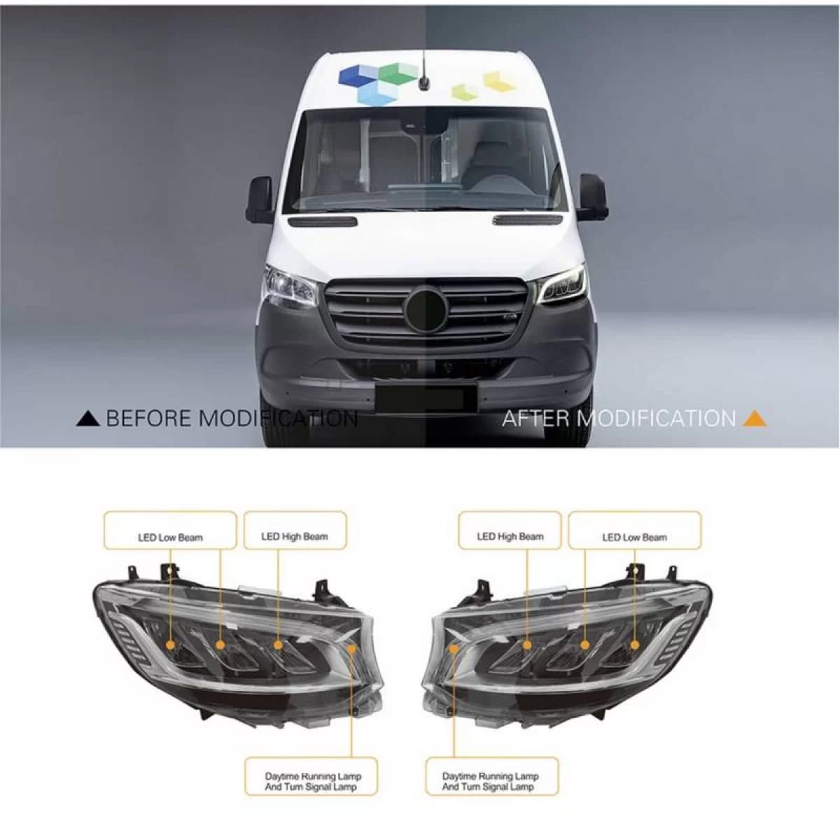 Headlights Set suitable for Mercedes-Benz Sprinter W907 2018-2023 Black Full Led Carner